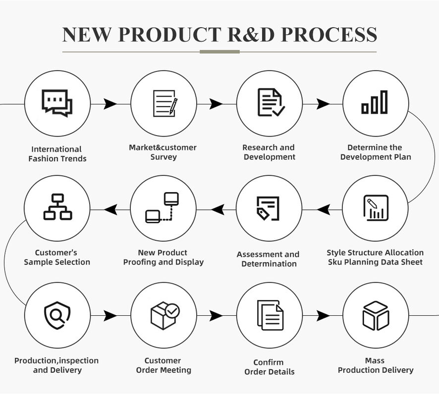 Sprzedaż hurtowa Oddychająca, wygodna, okrągła szyja, załoga, szyja, krótkie rękawy, logo na zamówienie, etykieta, broderia, koszulka o szyi